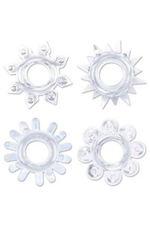 Cicimshop Get Lock Tırtıklı Penis Halka Seti&hellip;